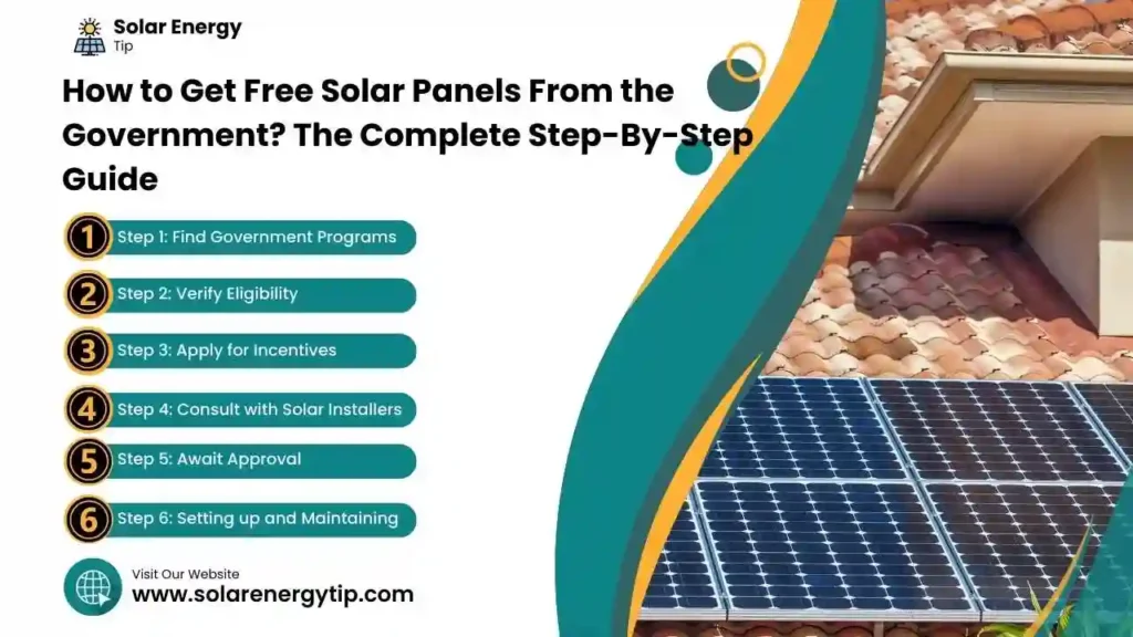 How to Get Free Solar Panels From the Government The Complete Step-By-Step Guide