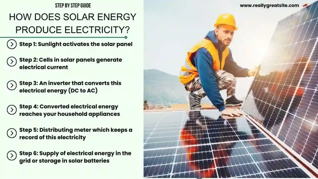 How Does Solar Energy Produce Electricity_ Step by Step Guide