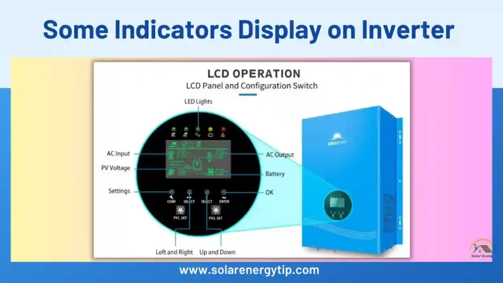 Some indicators display on inverter