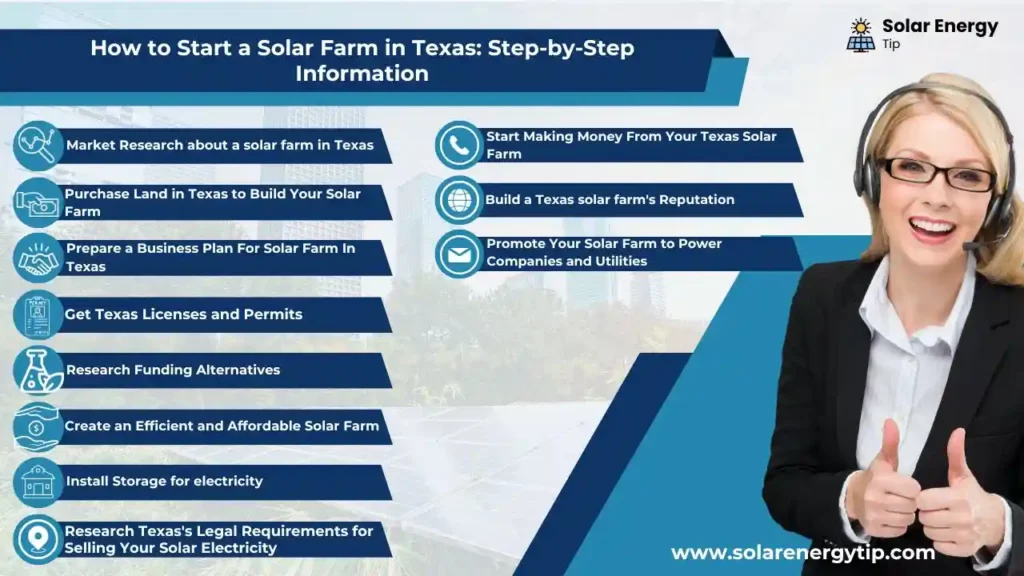 Start a Solar Farm in Texas_ Step-by-Step