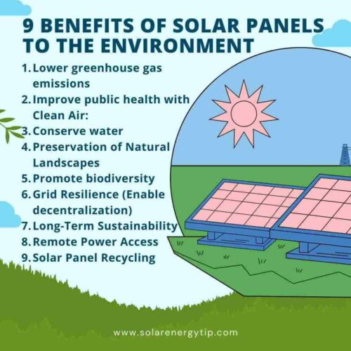 Why Are Solar Panels Good For The Environment? 9 Benifits