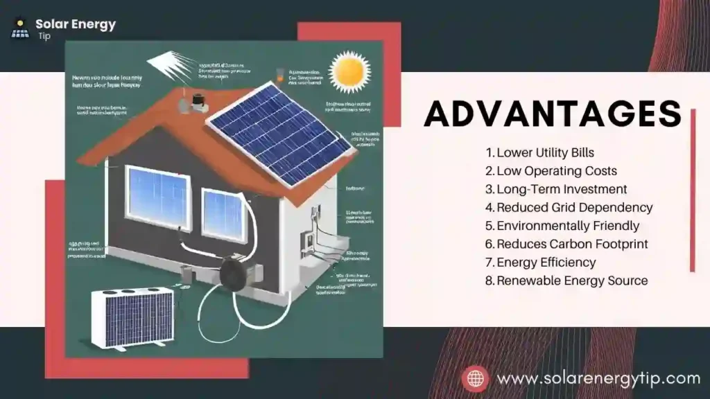 Advantages of Solar Air Conditioner