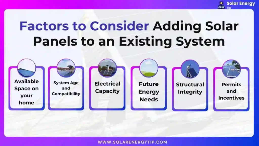 Factors to Consider Adding Solar Panels to an Existing System